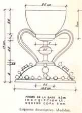 A technical drawing of the Holy Grail of Valencia, showing its dimensions and design details.